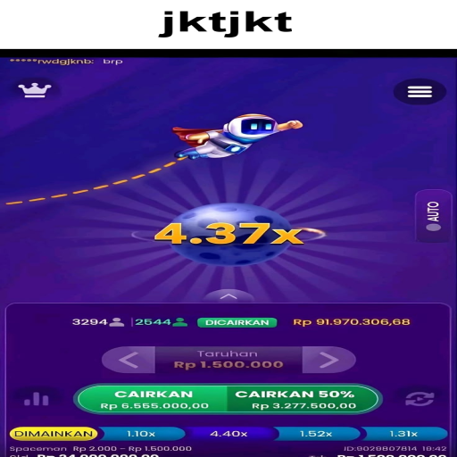 Maksimalkan Pengalaman Bermain Anda dengan Program Loyalti di jktjkt